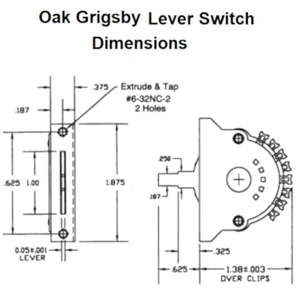 Stratocaster - Master Volume/Master Tone MOD Solderless SSS Wiring Harness