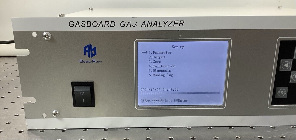 Cubic Ruiyi Gas Analyzer Gasboard 3000 Plus