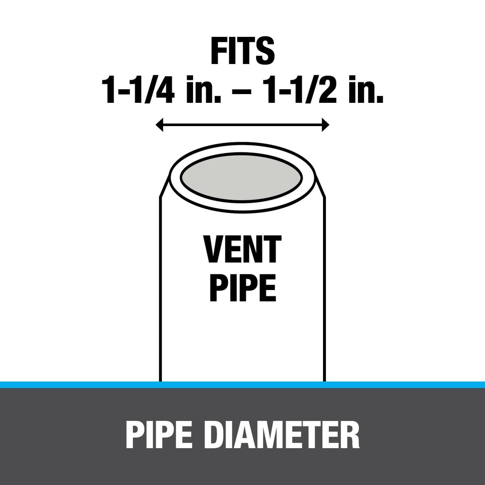 14122 Rain Collar 1.25" 1.5" B