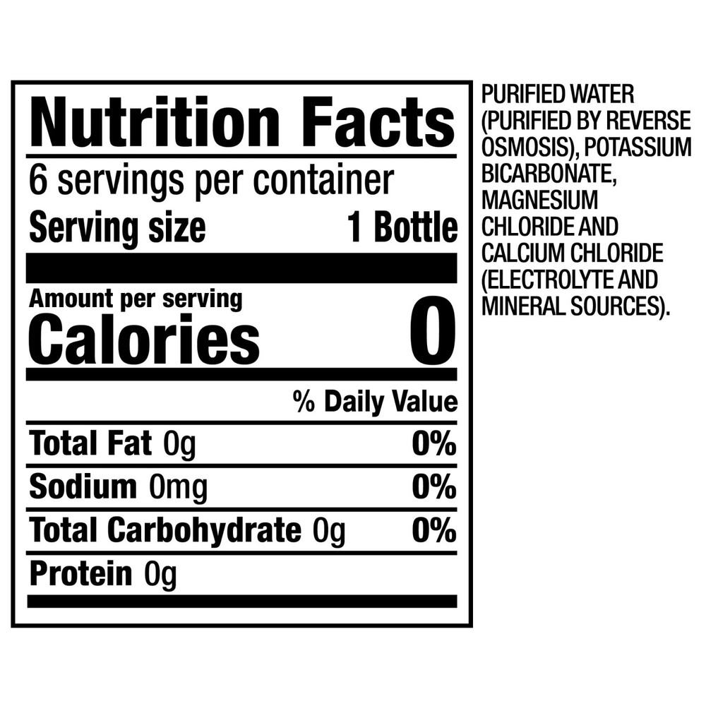 CORE Hydration Perfectly Balanced Drinking Water, 0.5 L bottles, 6 Count