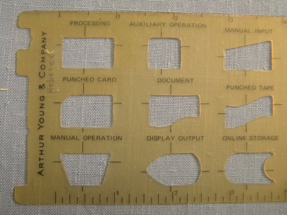 Vintage Arthur Young & Co Computer Office Layout Drafting Template