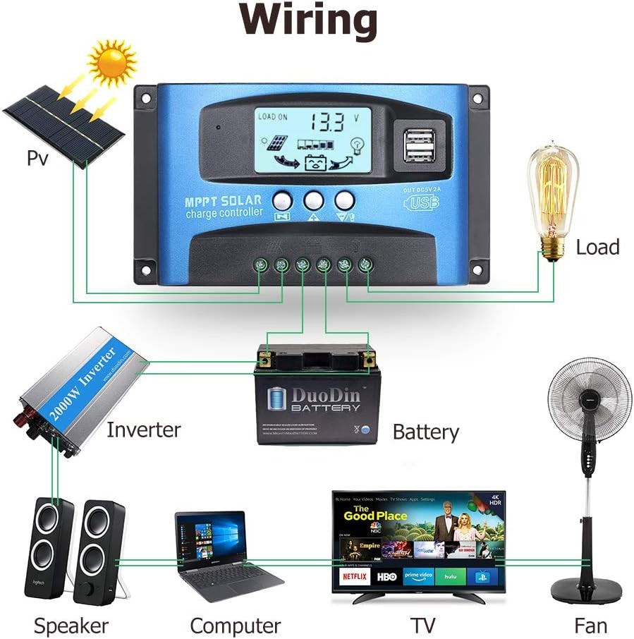 MPPT 100A 12V/24V Auto Focus Tracking Solar Panel Charge Controller Regulator US