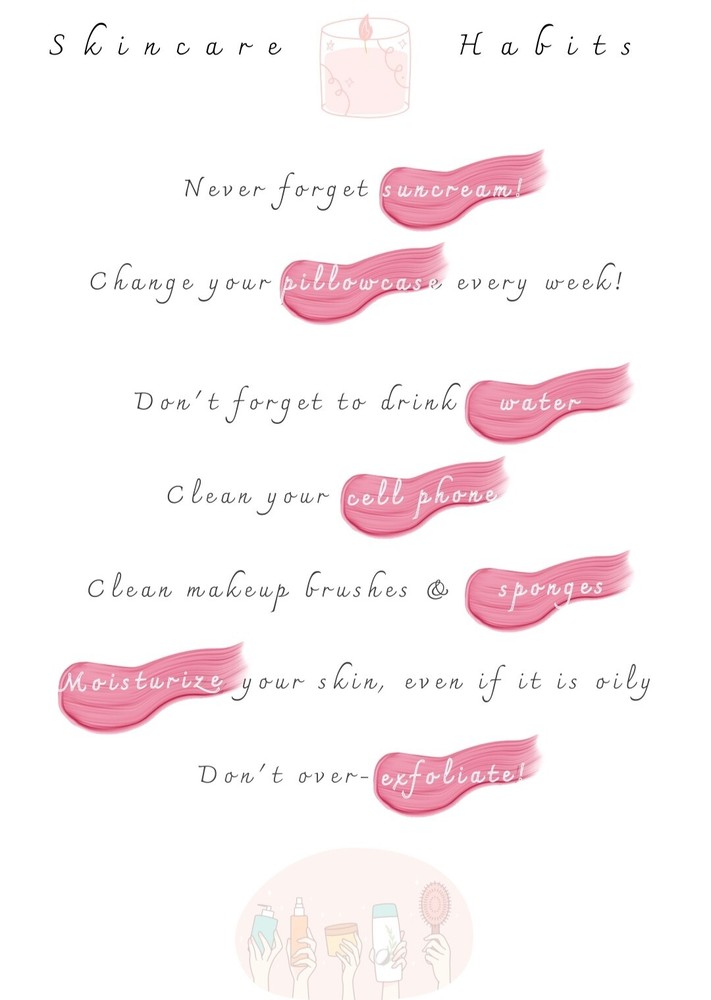 Printable Digital Skincare Planner