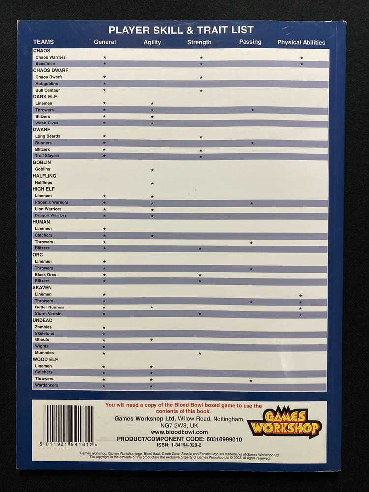 Games Workshop Blood Bowl Handbook Unused