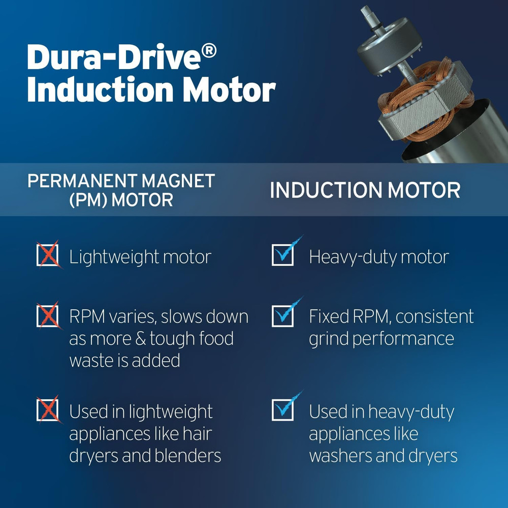 Badger 5 Garbage Disposal with Power Cord, Standard Series 1/2 HP Continuous ...