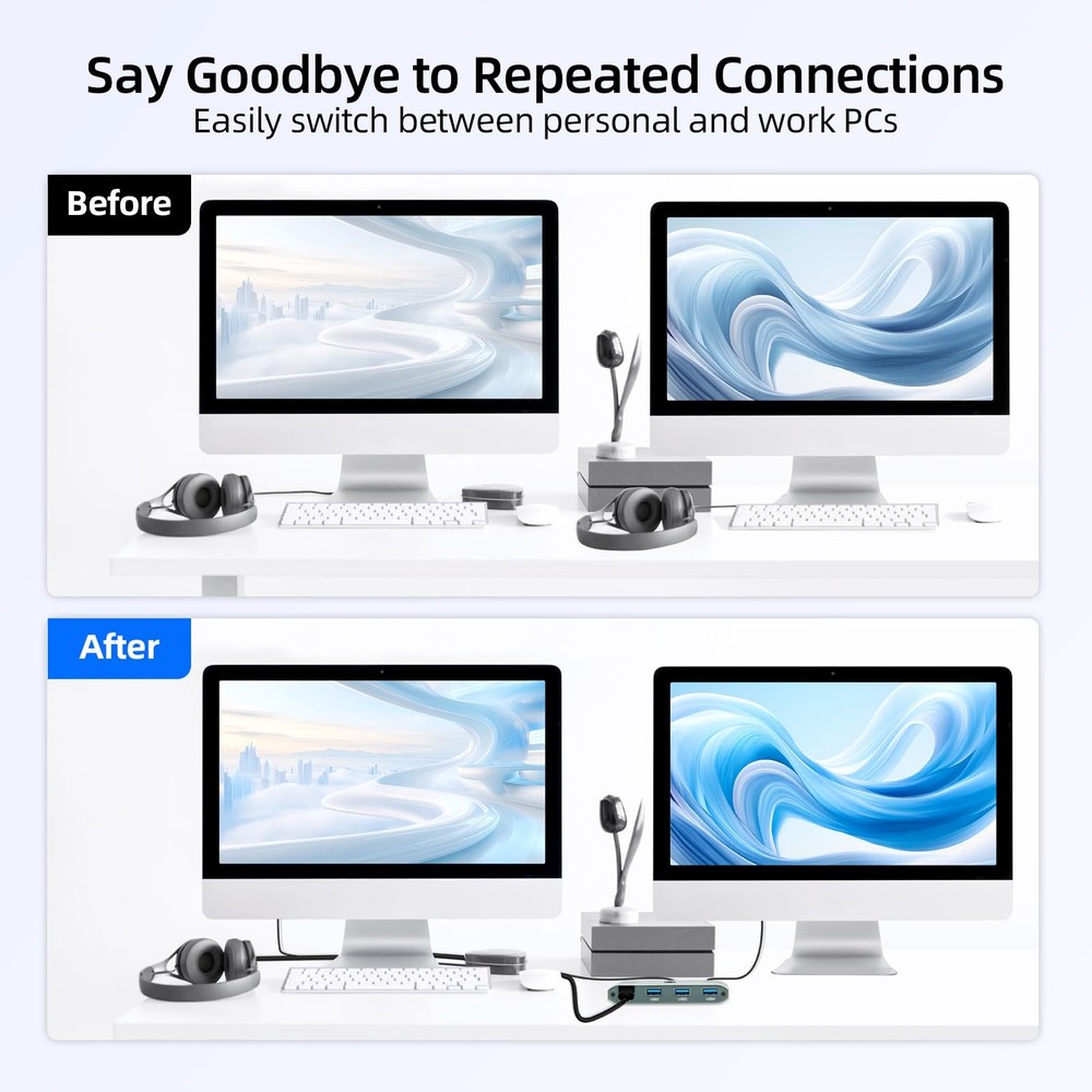 USB 3.0 Switch for 2 Computers, Share 4 USB Devices with Remote Control, USB ...