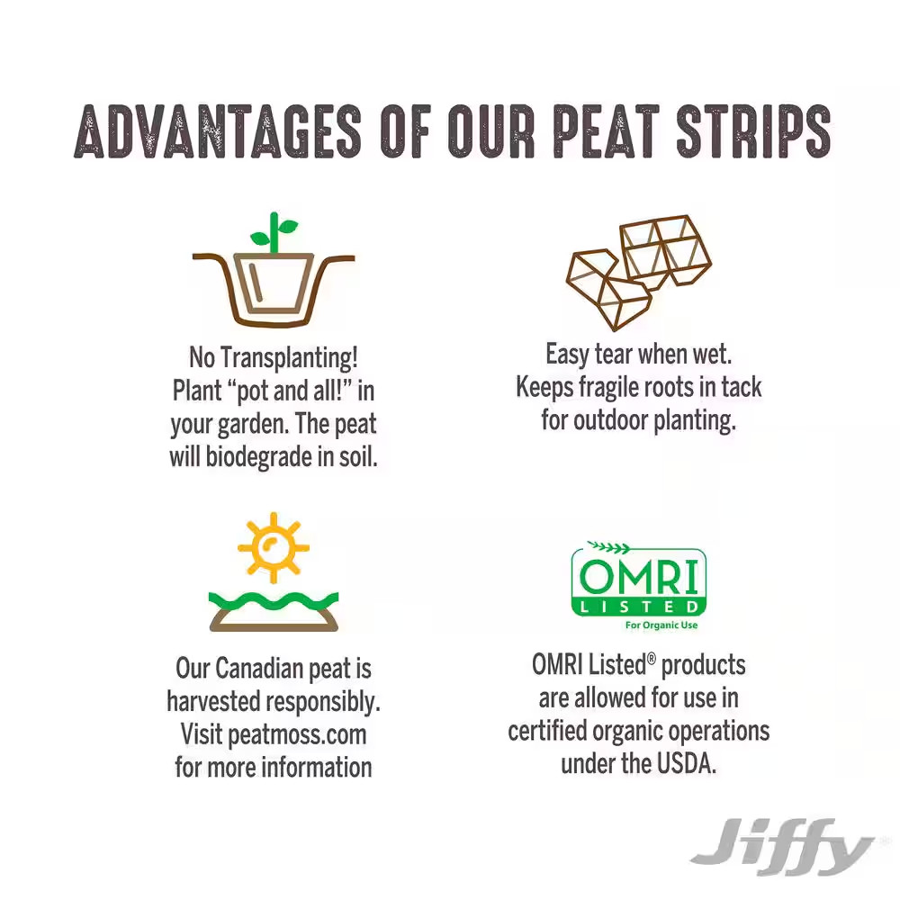 NEW Jiffy Peat Strips Seed Starter Kit 50 Biodegradable Pots Easy Plant Growth