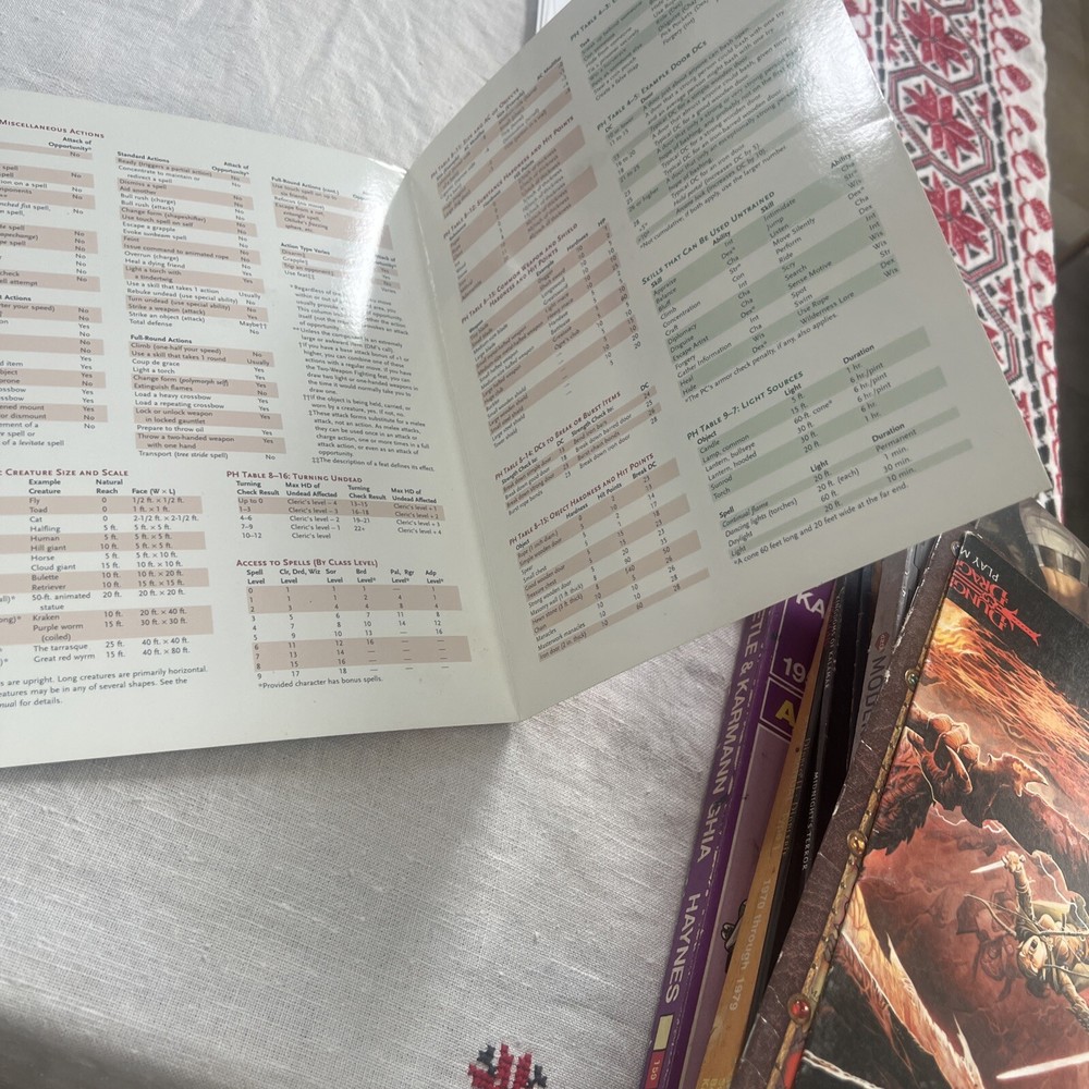 Wizard Of The Coast game master screen D&D