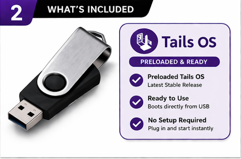 Tails Linux LATEST Bootable USB Drive 64 Bit Live System Tor Browser Privacy OS