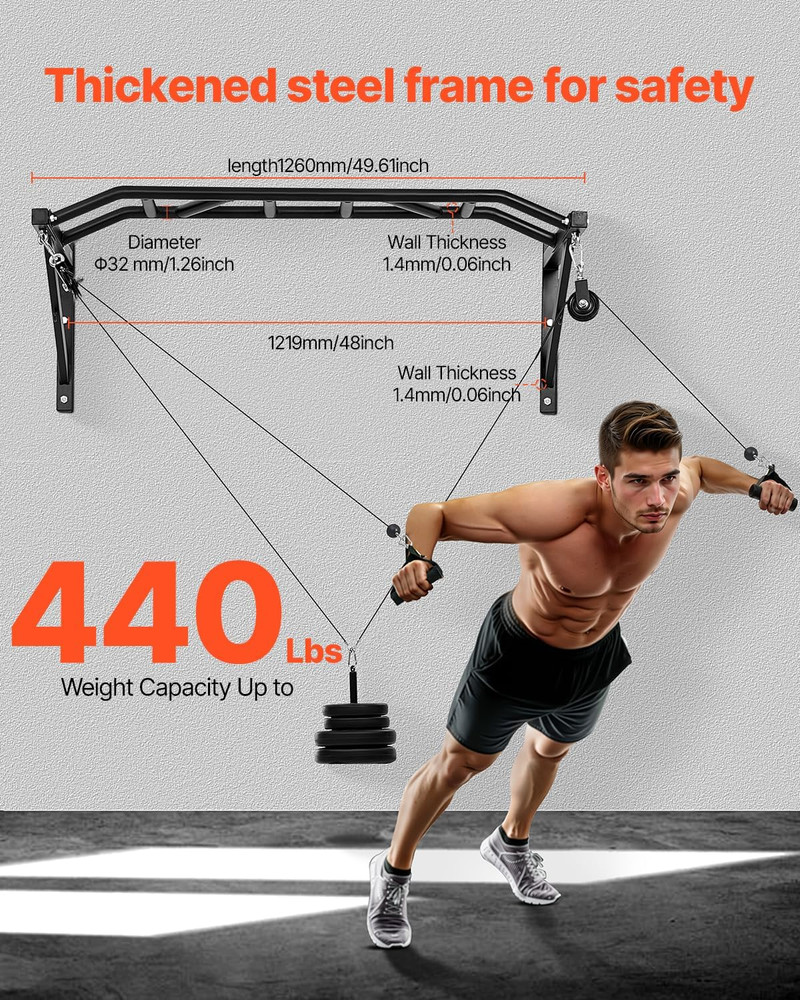 Pull up Bar, Multi-Grip Wall Mounted Pull Ups, 50 in Width Multifunctional Chin