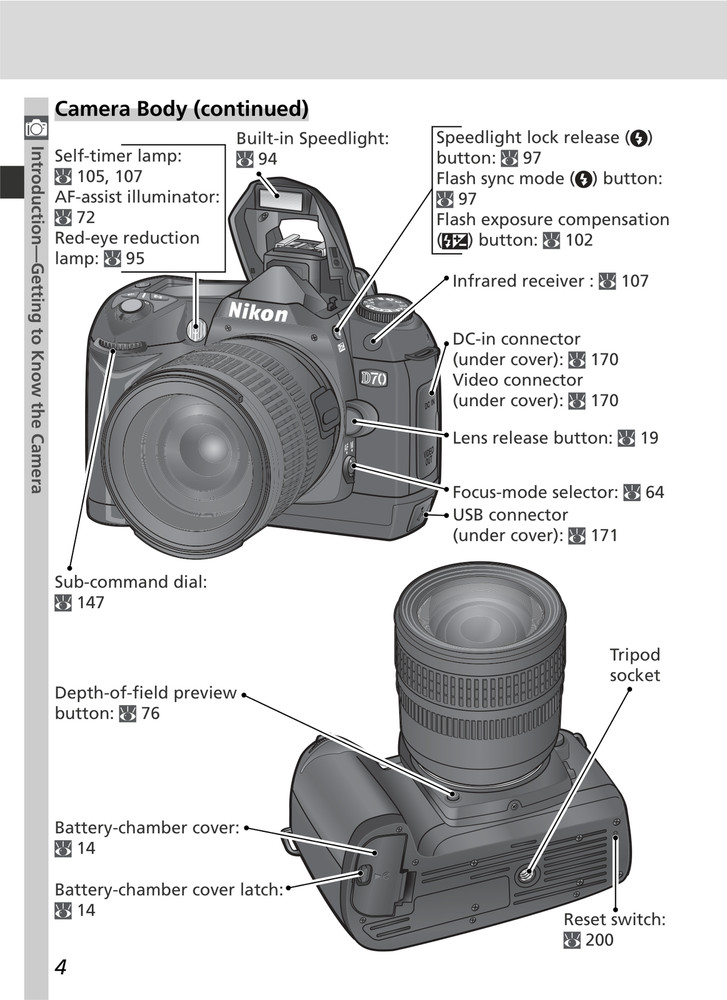 Nikon D70 — User Guide Manual Documentation Instructions — 217 Pages — USA Made