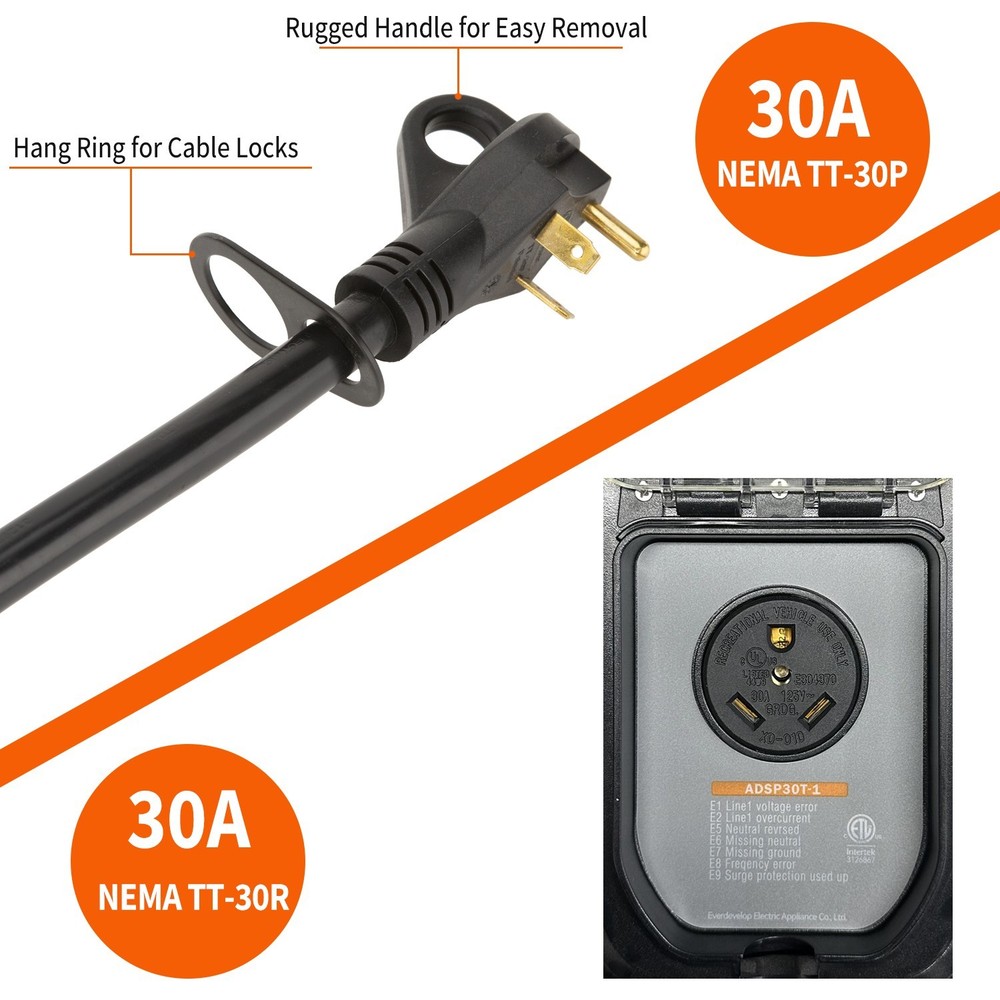 30Amp RV Surge Protector, EMS Surge Protected Time Delay Auto Shut w/ Cover