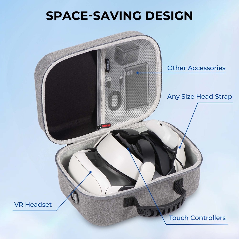 Portable Storage Bag For MetaQuest3 Carrying Case With Adjustable Shoulder Strap