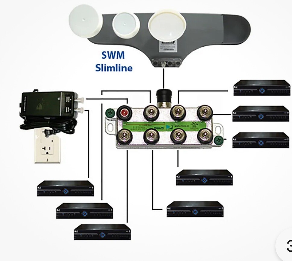 Directv Msplit8R1-03