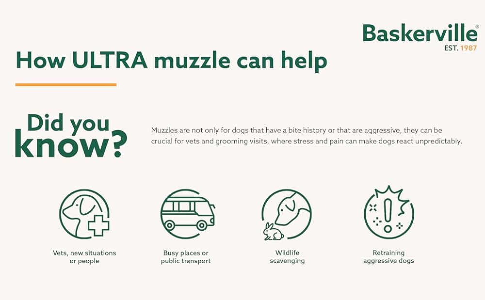 ULTRA Muzzle - Patented Humane Design, Breathable, Dog can