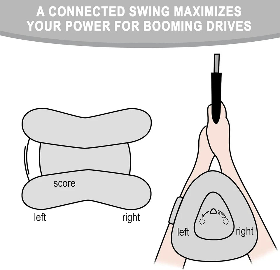 Golf Swing Training Aids, Inflatable Triangle Teacher Fit, Posture Correction...