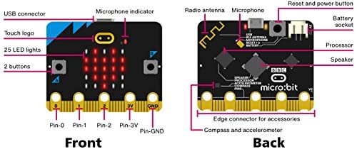 Electronix Express BBC Micro:bit V2 Board with MicroUSB Cable - Programmable ...
