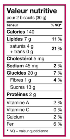 Celebration Raspberry Truffle Cookie, 240g (4 Pack)