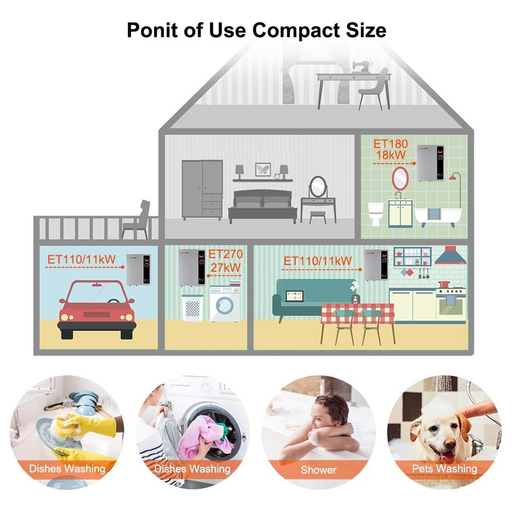 Tankless Water Heater Electric 18kW at 240 Volt, ThermoMate , Shower, Draw 76Amp