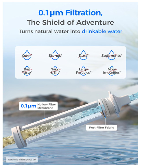 Waterdrop Gravity Water Filter Straw, Camping Water Filtration System, Blue