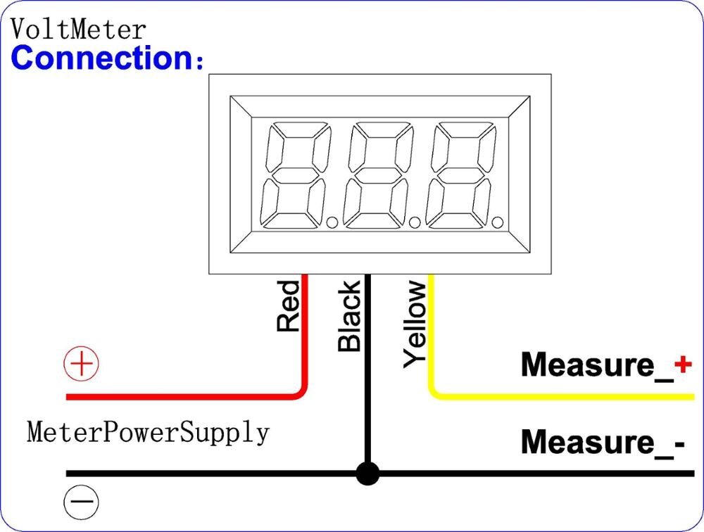 YB20 LED Digital Voltmeter Voltage Meter Volt Instrument Tool