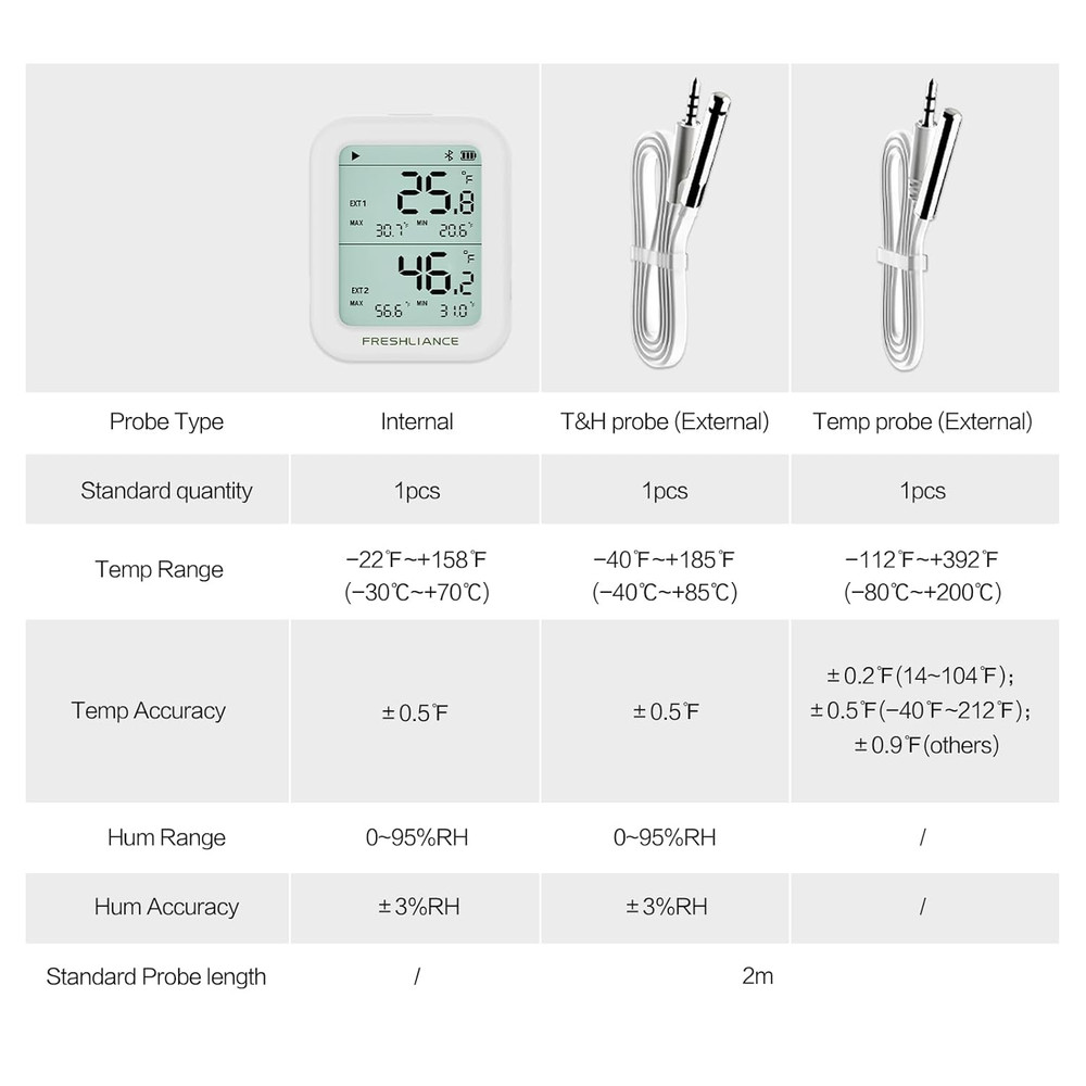 Freshliance Temperature Humidity Data Logger Recorder Bluetooth with 2Pcs Extern