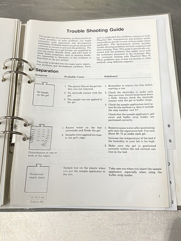 Pharmacia Phast System - Users Guide / Instruction / Manual