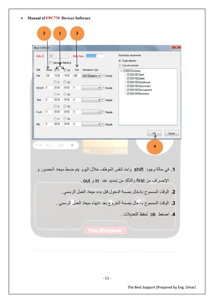 Face Fingerprint Identification Time Attendance & Access Control . USA