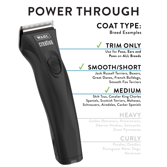 Wahl Creativa Cordless 5 in 1 Adjustable Clipper
