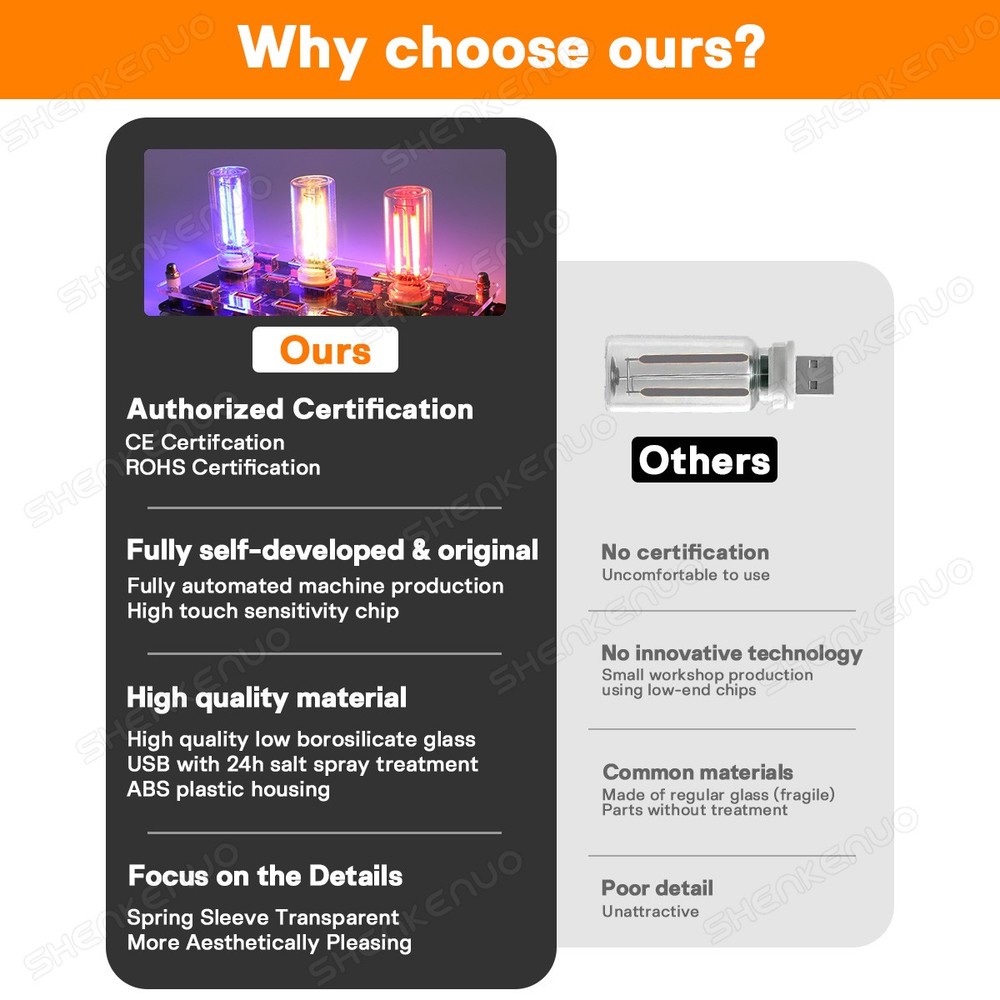 2X USB Glass Bottle Atmosphere Night Light Touch Switch Dimmable LED Bule Bulbs