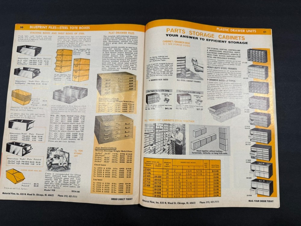 1960's Material Flow Inc Tools & Supply Catalog