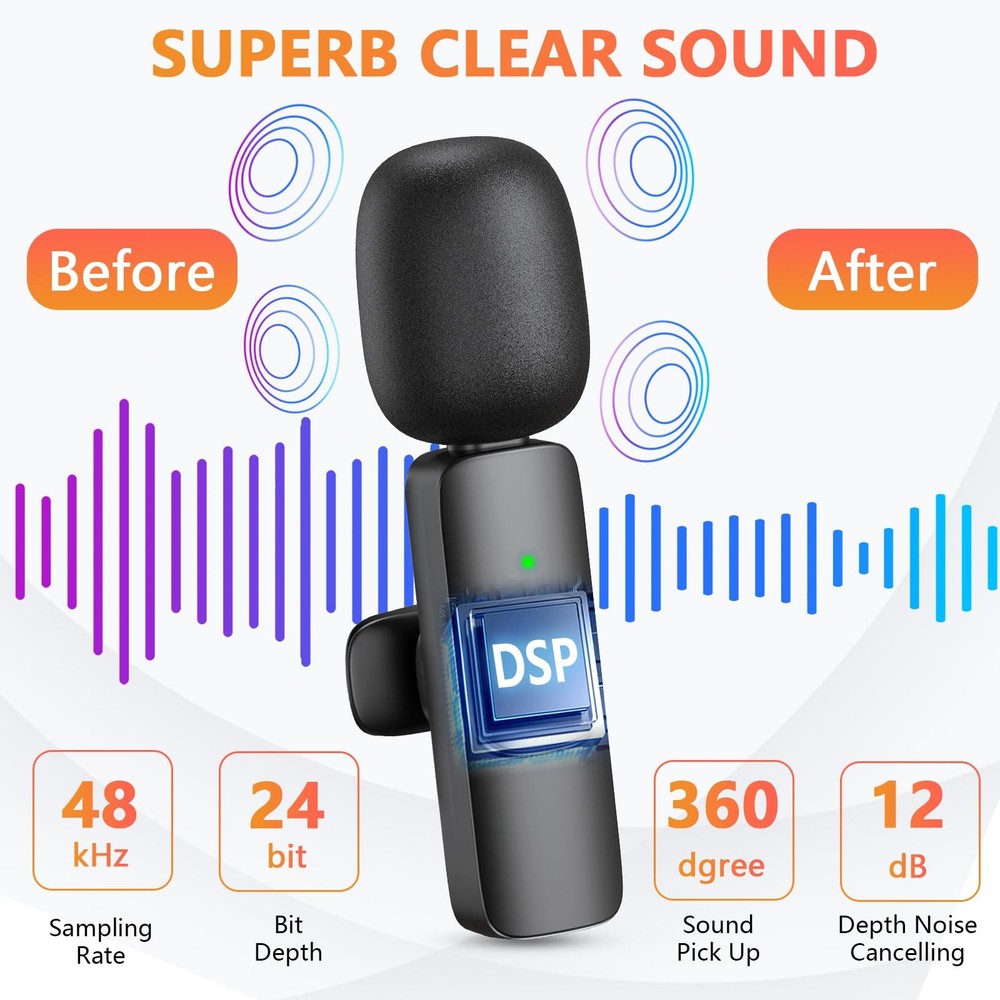 Wireless Microphone for iPhone, Android , Laptop, 2 Pack Lavalier Microphone ...