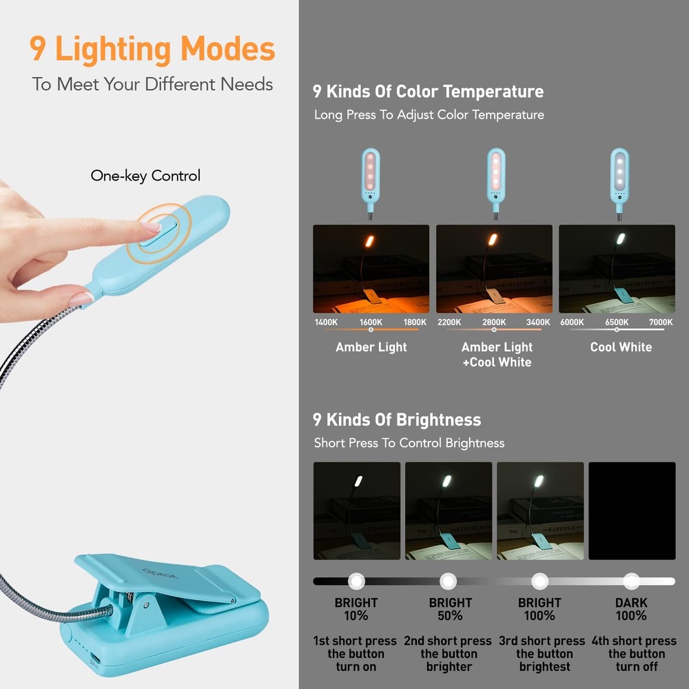 Rechargeable Book Light Blue Light Blocking Amber 1600k Clip On Reading Light Ey