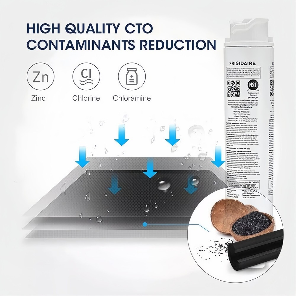 3 Pas NEW Frigidaire EPTWFU01 Pure Source Ultra II Refrigerator Water Filter