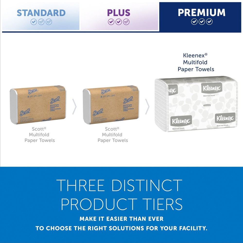 Kleenex Universal Multifold Paper Towels, Bulk, Absorbency Pockets