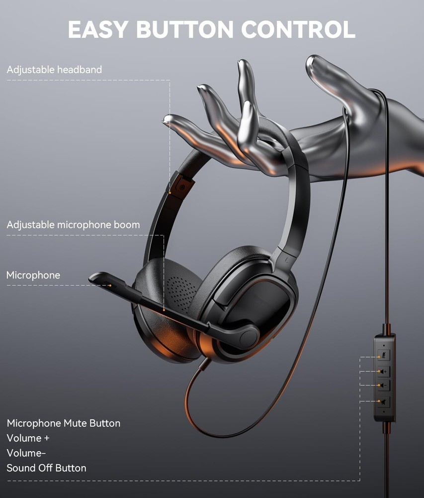 Headset with Mic, Computer Headset with Microphone, USB Headset with Microphone,
