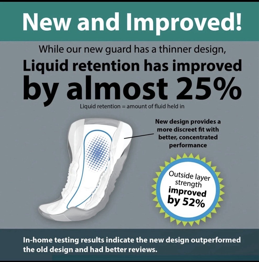 Maximum Absorbency Men's Guards Incontinence Pads 52 Count..