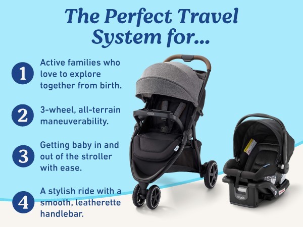 Graco Outpace Travel System- Outpace LX