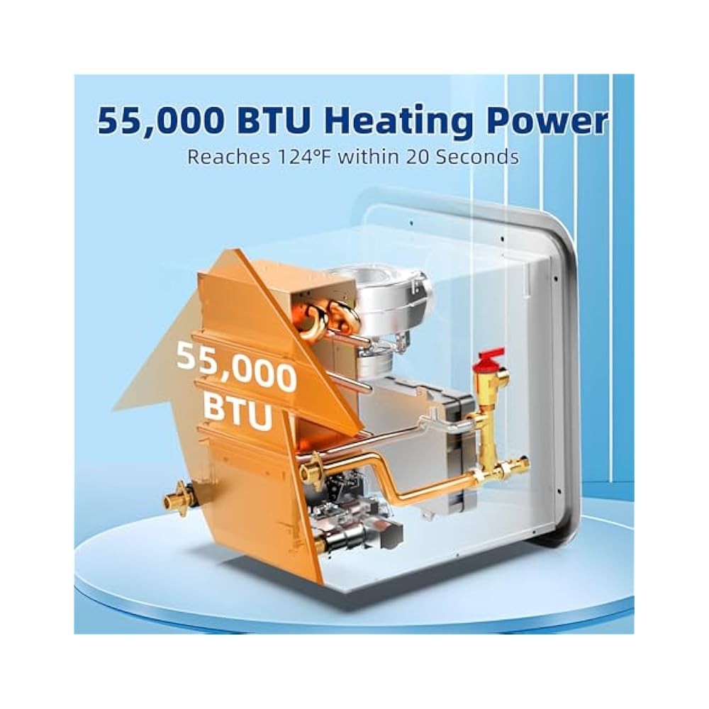 RV Tankless Heater, Fast Hot Water, 55000 BTU, 12V DC, Ideal for Showers