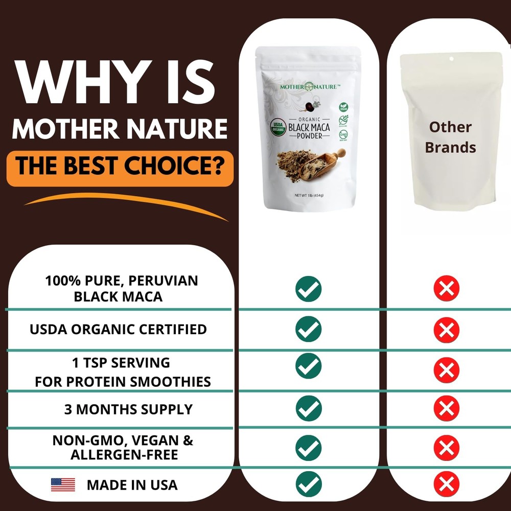 Black Maca Root - Organic Peruvian Maca for Men - Strength, Endurance & Perfo...