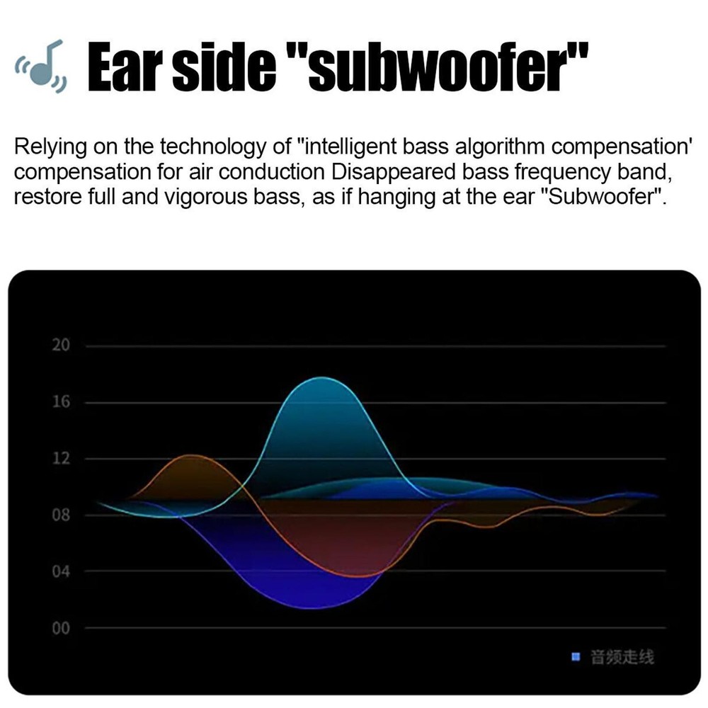 Black Driving Trucker Bluetooth 5.2 Wireless Headset Noise Cancelling Earbud E