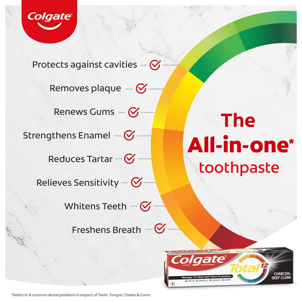 Colgate Total Charcoal Deep Clean Toothpaste 5.2 Ounce (Pack of 1)