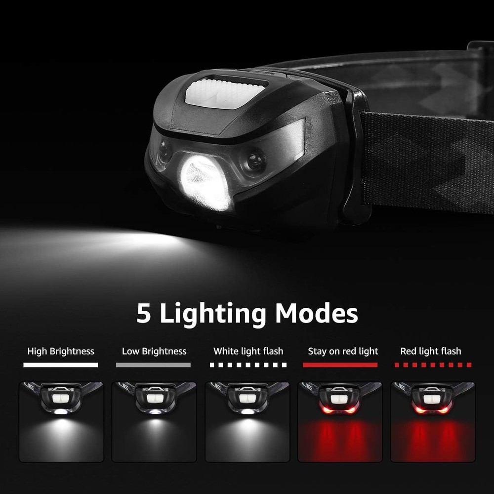 LED Headlamp Rechargeable,Super Bright Head Lamp with 5 Modes