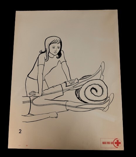 Vtg American National Red Cross Basic First Aid Drawing 2 Side Ephemera 1970 2,5