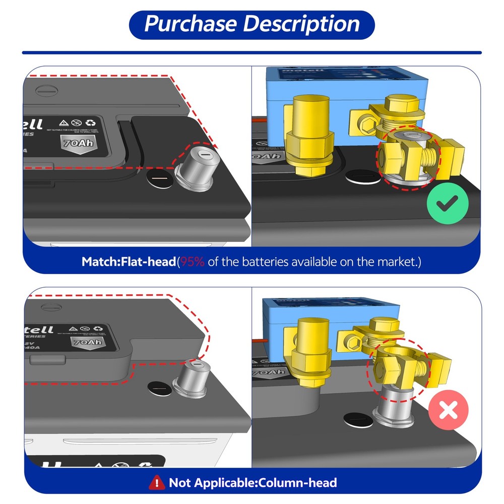matell DC 12V Remote Battery Disconnect Switch Smart Voltage Control Battery...