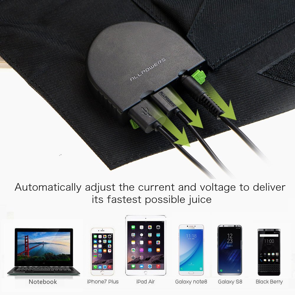 Allpowers 100W Mono Portable Solar Charger Foldable Solar Panel Kits Refurbished