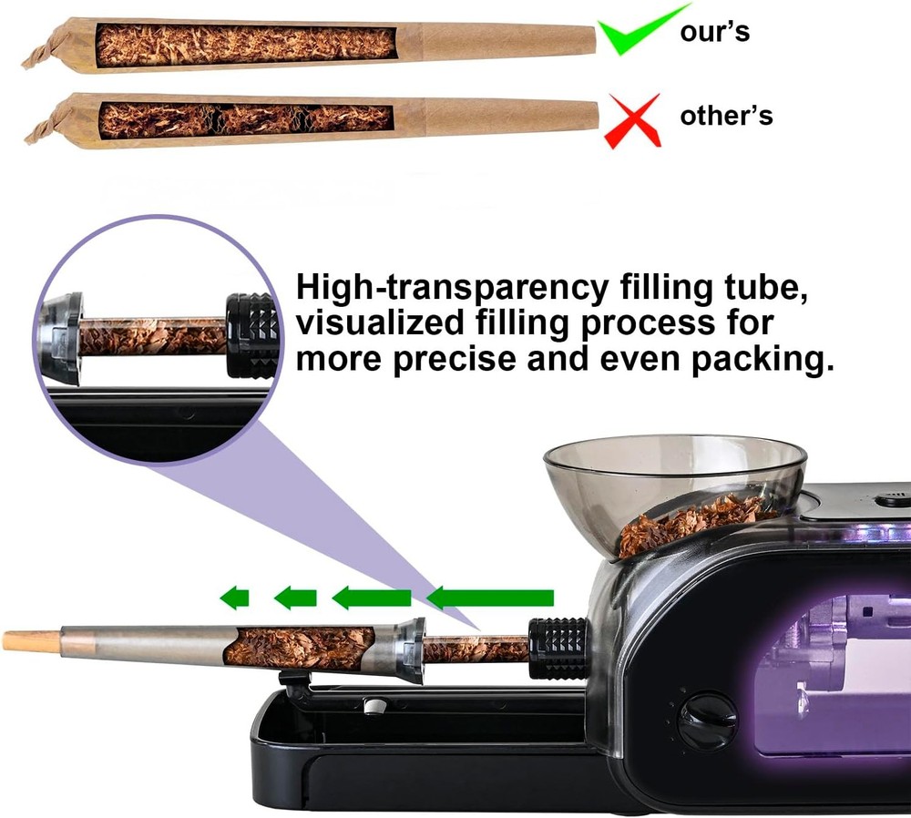 Electric Cigarette/Cone Rolling Machine Set with Manual Sipce Grinder,Automatic