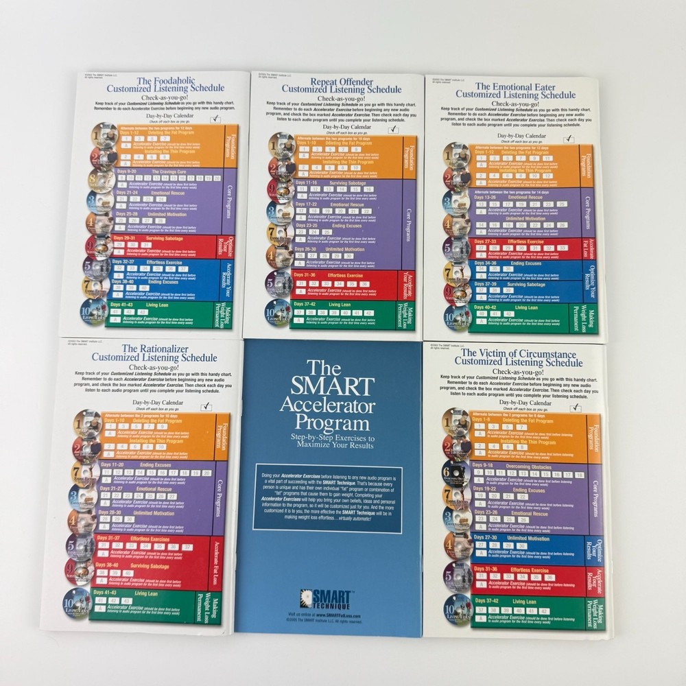 Smart Technique Automatic Fat Loss Program CD Set Quick Start Disc