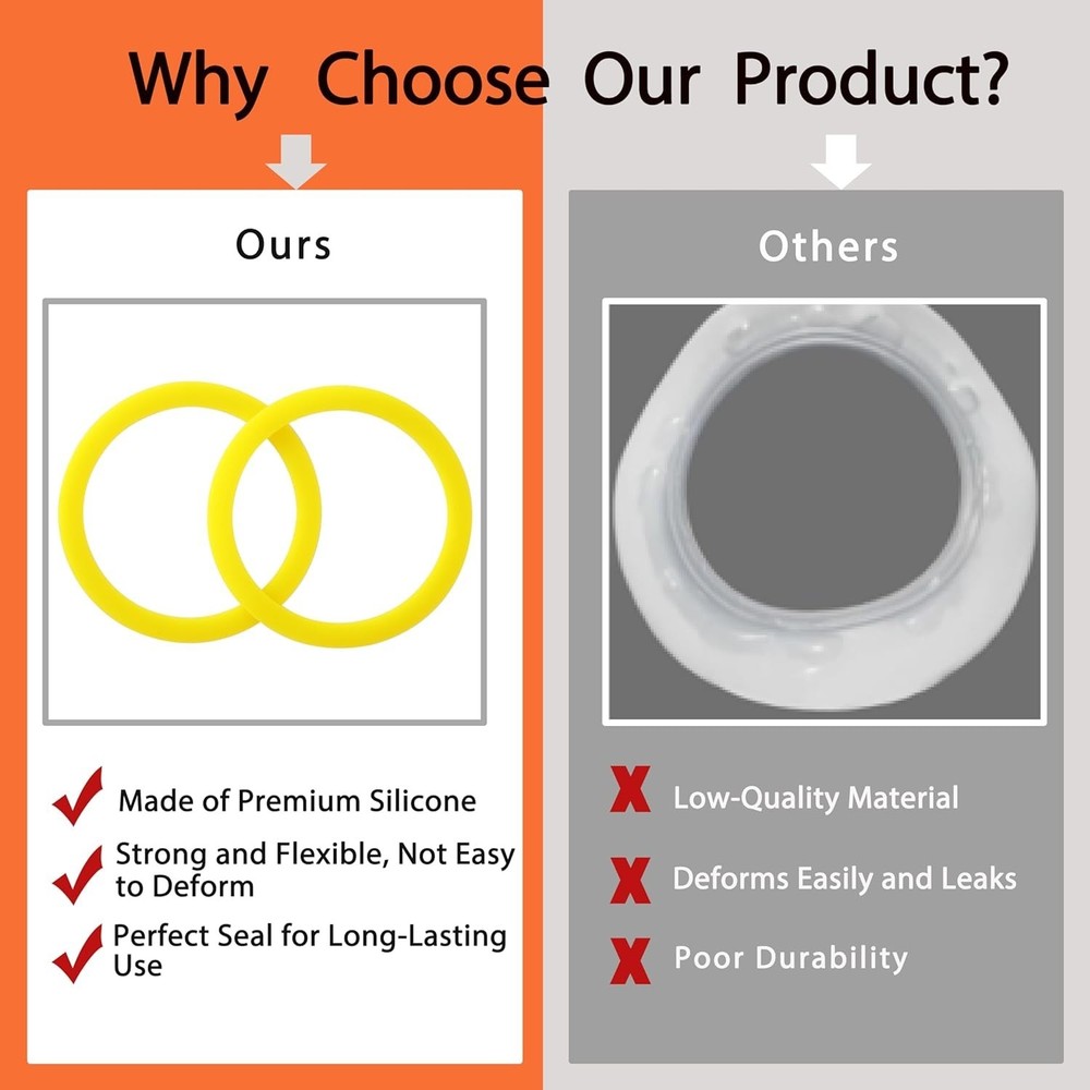 Effortless Installation 2 Pack Kohler Seal Kit - Silicone Durability
