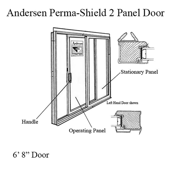 Andersen Perma-Shield Interlock Weatherstrip Set 2-Panel 6'8" White (Operating